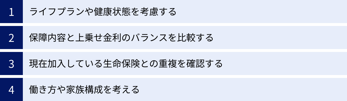 ライフプランや健康状態を考慮する、保障内容と上乗せ金利のバランスを比較する、現在加入している生命保険との重複を確認する、働き方や家族構成を考える