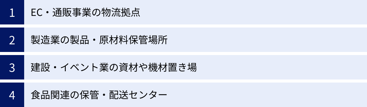 EC・通販事業の物流拠点、製造業の製品・原材料保管場所、建設・イベント業の資材や機材置き場、食品関連の保管・配送センター