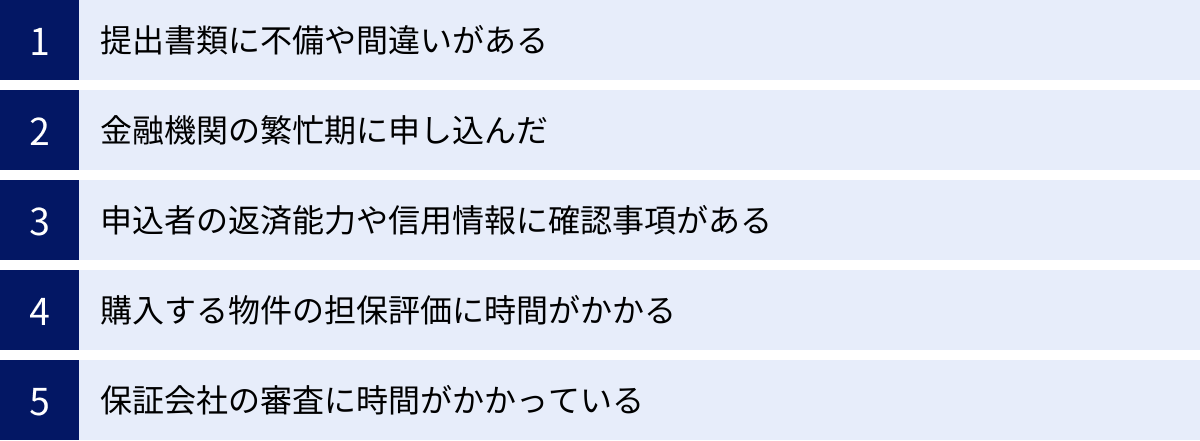 提出書類に不備や間違いがある、金融機関の繁忙期に申し込んだ、申込者の返済能力や信用情報に確認事項がある、購入する物件の担保評価に時間がかかる、保証会社の審査に時間がかかっている