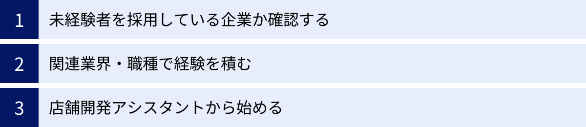 未経験者を採用している企業か確認する、関連業界・職種で経験を積む、店舗開発アシスタントから始める