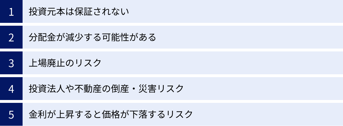 投資元本は保証されない、分配金が減少する可能性がある、上場廃止のリスク、投資法人や不動産の倒産・災害リスク、金利が上昇すると価格が下落するリスク