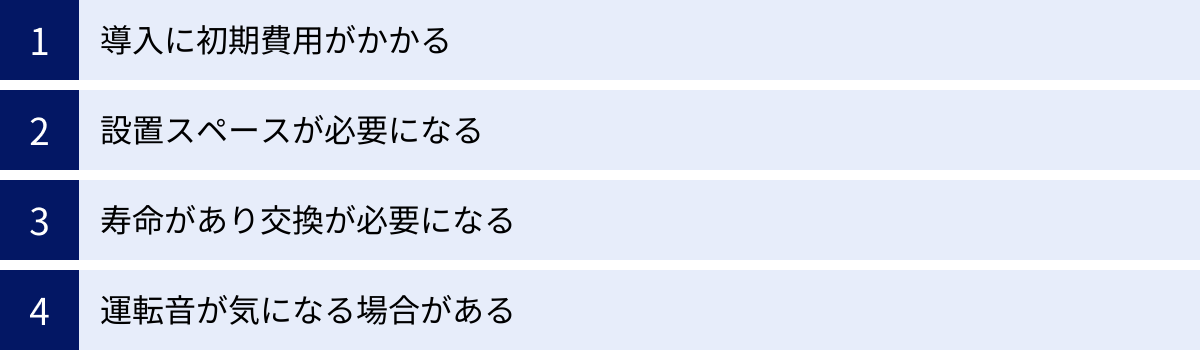 導入に初期費用がかかる、設置スペースが必要になる、寿命があり交換が必要になる、運転音が気になる場合がある