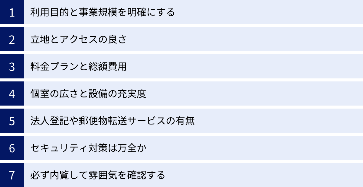 利用目的と事業規模を明確にする、立地とアクセスの良さ、料金プランと総額費用、個室の広さと設備の充実度、法人登記や郵便物転送サービスの有無、セキュリティ対策は万全か、必ず内覧して雰囲気を確認する