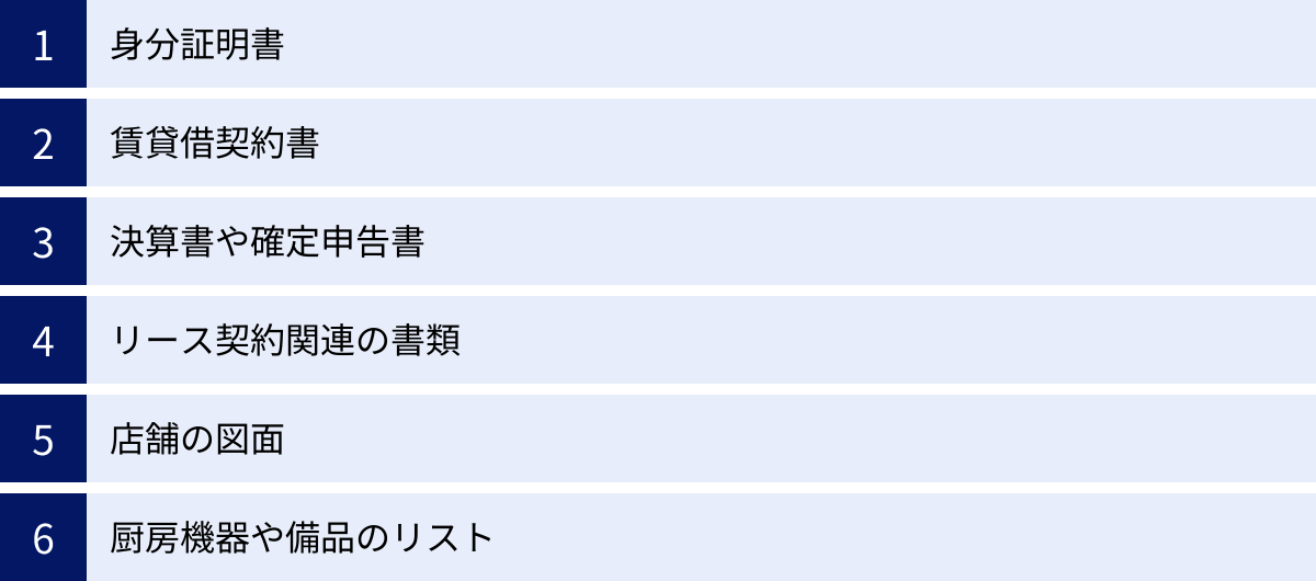 身分証明書、賃貸借契約書、決算書や確定申告書、リース契約関連の書類、店舗の図面、厨房機器や備品のリスト
