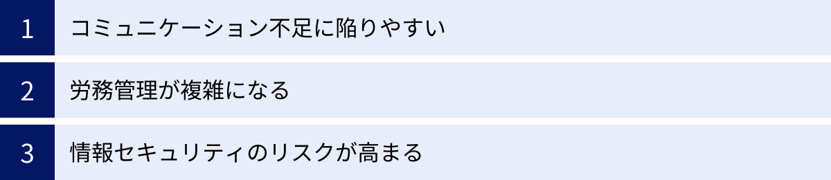 コミュニケーション不足に陥りやすい、労務管理が複雑になる、情報セキュリティのリスクが高まる