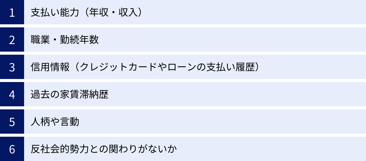 支払い能力（年収・収入）、職業・勤続年数、信用情報（クレジットカードやローンの支払い履歴）、過去の家賃滞納歴、人柄や言動、反社会的勢力との関わりがないか
