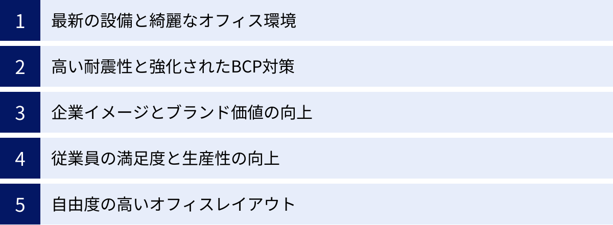 最新の設備と綺麗なオフィス環境、高い耐震性と強化されたBCP対策、企業イメージとブランド価値の向上、従業員の満足度と生産性の向上、自由度の高いオフィスレイアウト