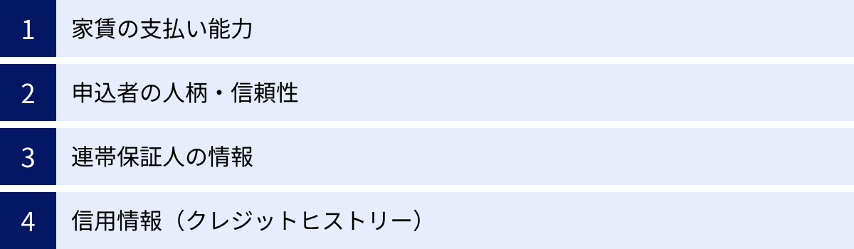 家賃の支払い能力、申込者の人柄・信頼性、連帯保証人の情報、信用情報（クレジットヒストリー）
