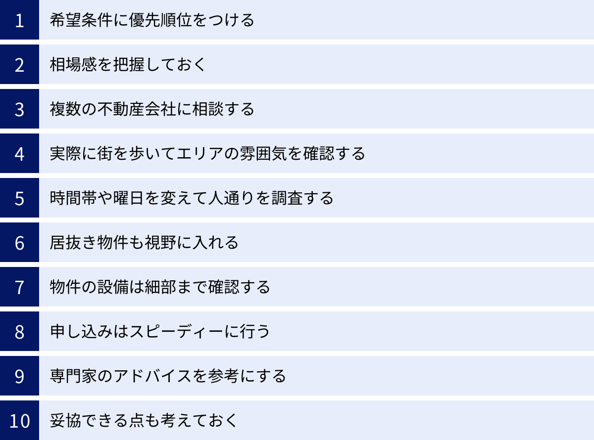 希望条件に優先順位をつける、相場感を把握しておく、複数の不動産会社に相談する、実際に街を歩いてエリアの雰囲気を確認する、時間帯や曜日を変えて人通りを調査する、居抜き物件も視野に入れる、物件の設備は細部まで確認する、申し込みはスピーディーに行う、専門家のアドバイスを参考にする、妥協できる点も考えておく