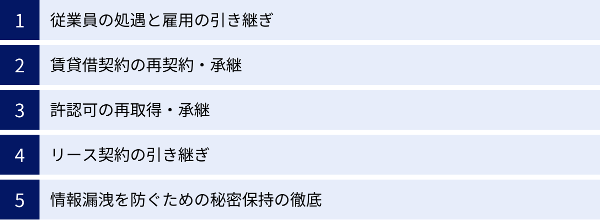 従業員の処遇と雇用の引き継ぎ、賃貸借契約の再契約・承継、許認可の再取得・承継、リース契約の引き継ぎ、情報漏洩を防ぐための秘密保持の徹底