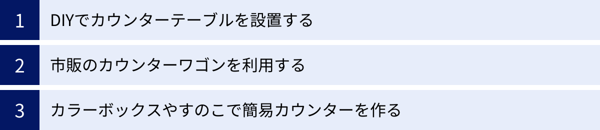 DIYでカウンターテーブルを設置する、市販のカウンターワゴンを利用する、カラーボックスやすのこで簡易カウンターを作る