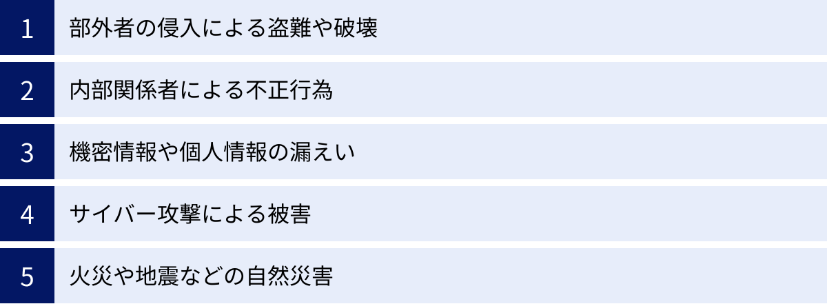 部外者の侵入による盗難や破壊、内部関係者による不正行為、機密情報や個人情報の漏えい、サイバー攻撃による被害、火災や地震などの自然災害