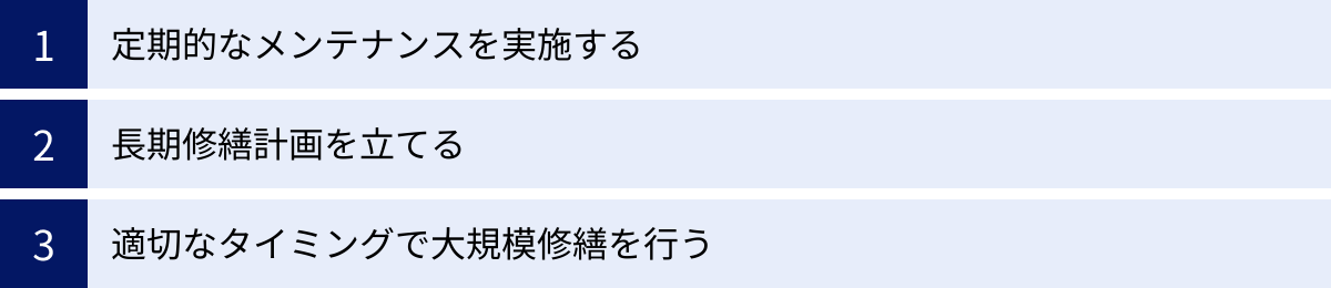 定期的なメンテナンスを実施する、長期修繕計画を立てる、適切なタイミングで大規模修繕を行う