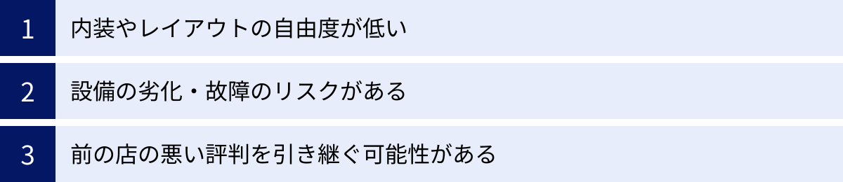 内装やレイアウトの自由度が低い、設備の劣化・故障のリスクがある、前の店の悪い評判を引き継ぐ可能性がある