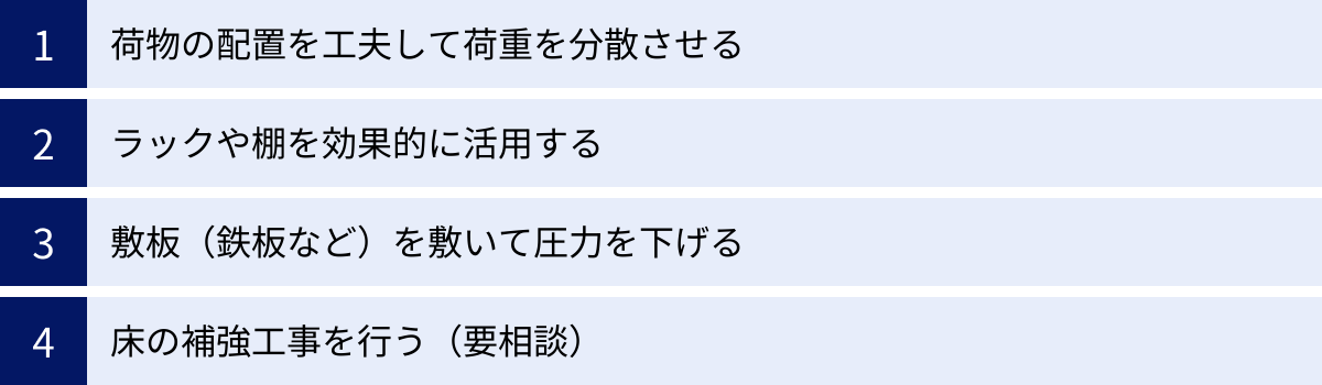 荷物の配置を工夫して荷重を分散させる、ラックや棚を効果的に活用する、敷板（鉄板など）を敷いて圧力を下げる、床の補強工事を行う（要相談）
