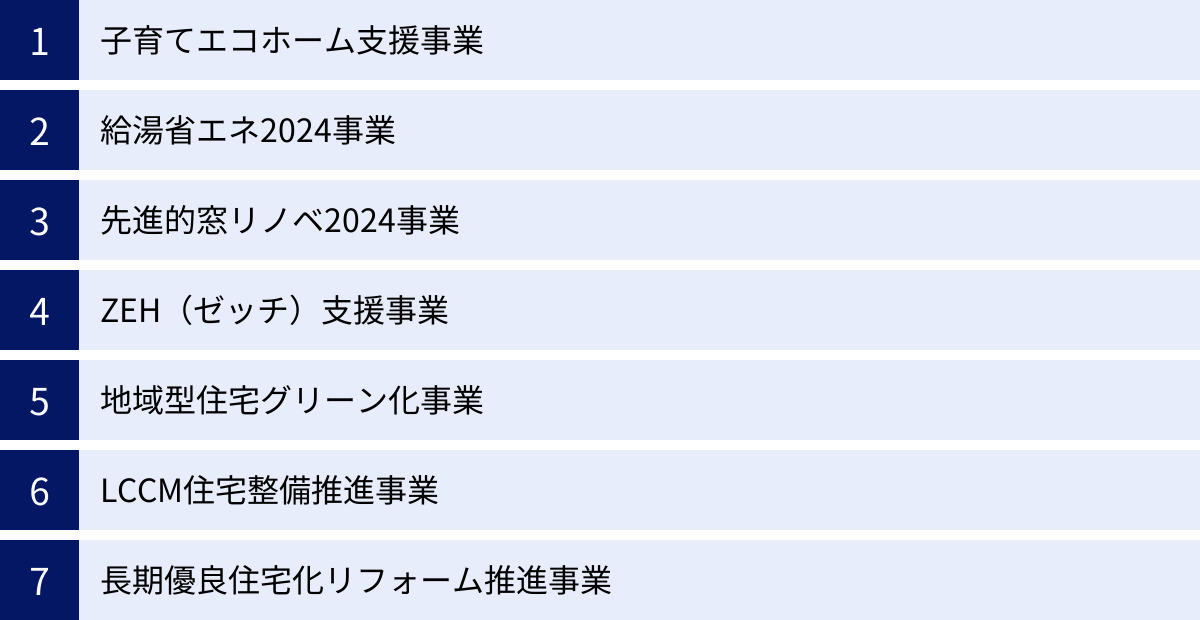 子育てエコホーム支援事業、給湯省エネ2024事業、先進的窓リノベ2024事業、ZEH（ゼッチ）支援事業、地域型住宅グリーン化事業、LCCM住宅整備推進事業、長期優良住宅化リフォーム推進事業
