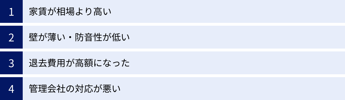 家賃が相場より高い、壁が薄い・防音性が低い、退去費用が高額になった、管理会社の対応が悪い