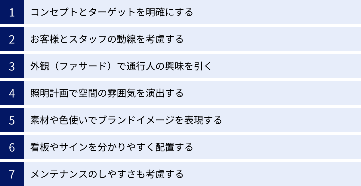 コンセプトとターゲットを明確にする、お客様とスタッフの動線を考慮する、外観（ファサード）で通行人の興味を引く、照明計画で空間の雰囲気を演出する、素材や色使いでブランドイメージを表現する、看板やサインを分かりやすく配置する、メンテナンスのしやすさも考慮する